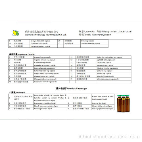 BETA CAROTENE NATUTALE CAPSULE MORBIDE